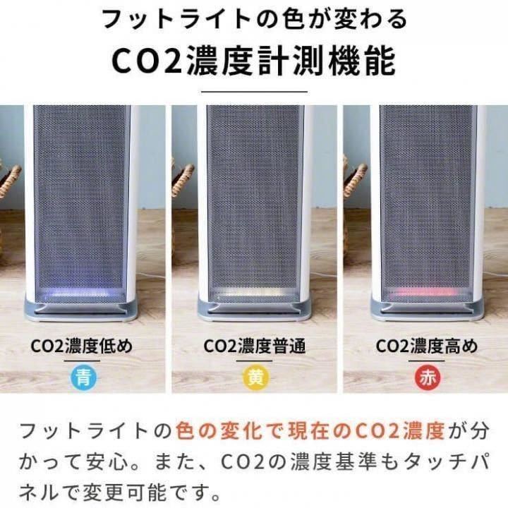 新品 Olief オリーフ CO2センサー搭載 除菌 空気洗浄機 (約20畳対応) 3R-CO2AP ウィルス除去_画像5