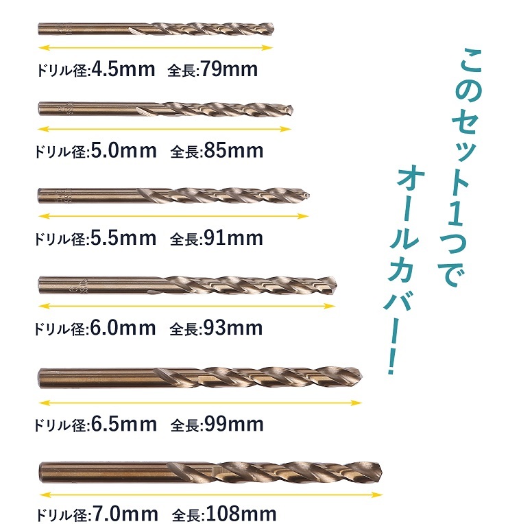 切削油付 ドリルビット ステンレス対応 ドリル刃 15本セット (1.5mm~10mm) 丸軸 穴あけ ドリル ビットセット_画像4