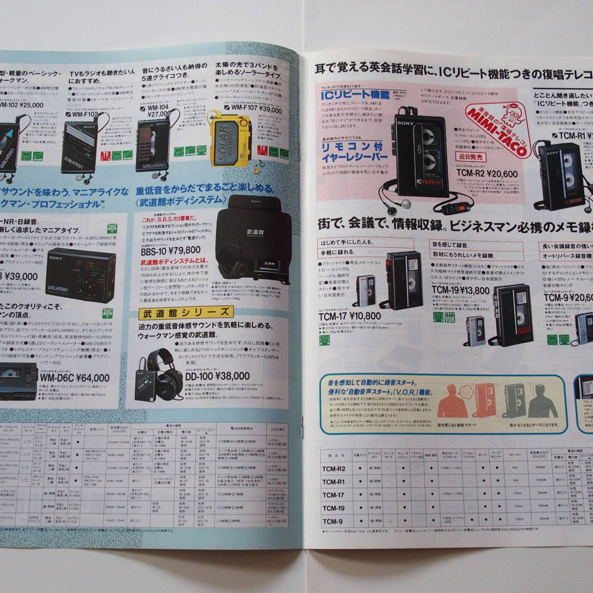 SONY ソニー ウォークマン / テープレコーダー 総合カタログ （1987年9月） WM-501 WM-F501 WM-103 WM-109 WM-F109 _画像3