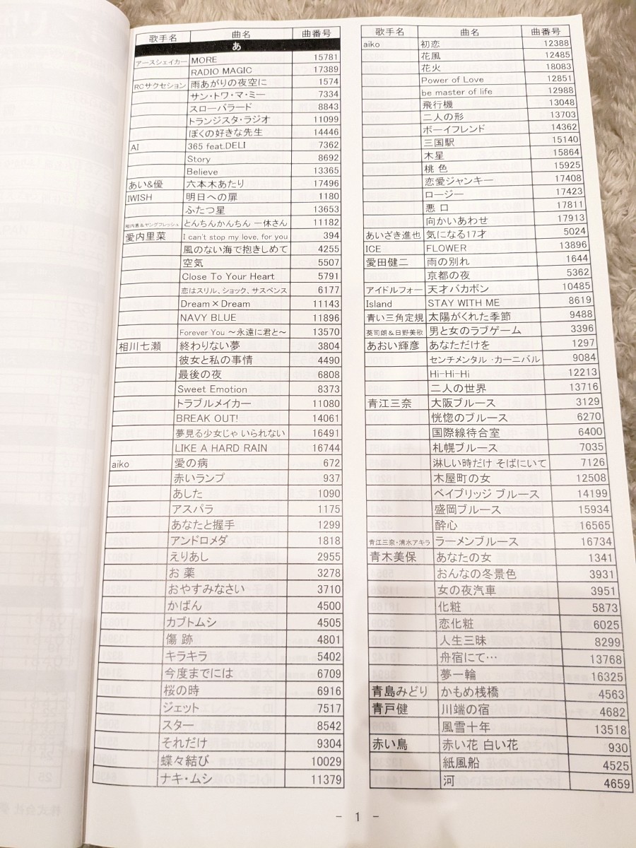 カラオケ一番 yk-3008 カートリッジ A B C 追加曲|Yahoo!フリマ カラオケ一番 yk-3008 カートリッジ A B C 追加曲|Yahoo!フリマ