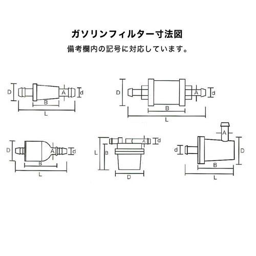  Kijima KIJIMA gasoline filter disassembly cleaning possible hose inside diameter 6-6.5mm for 105-207