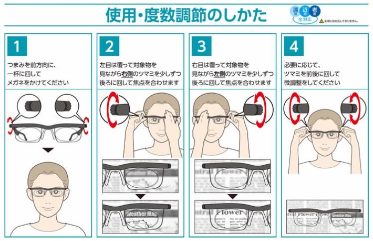 アドレンズ ライフワン プレスビー presby ADLENS Lifeone ブラック 新品未開封_画像4