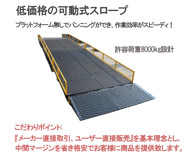 コンテナスロープ 幅2000mm 長10550mm 耐荷重10トン | 3分割 バンニングスロープ フォークリフト スロープ 10t_画像9