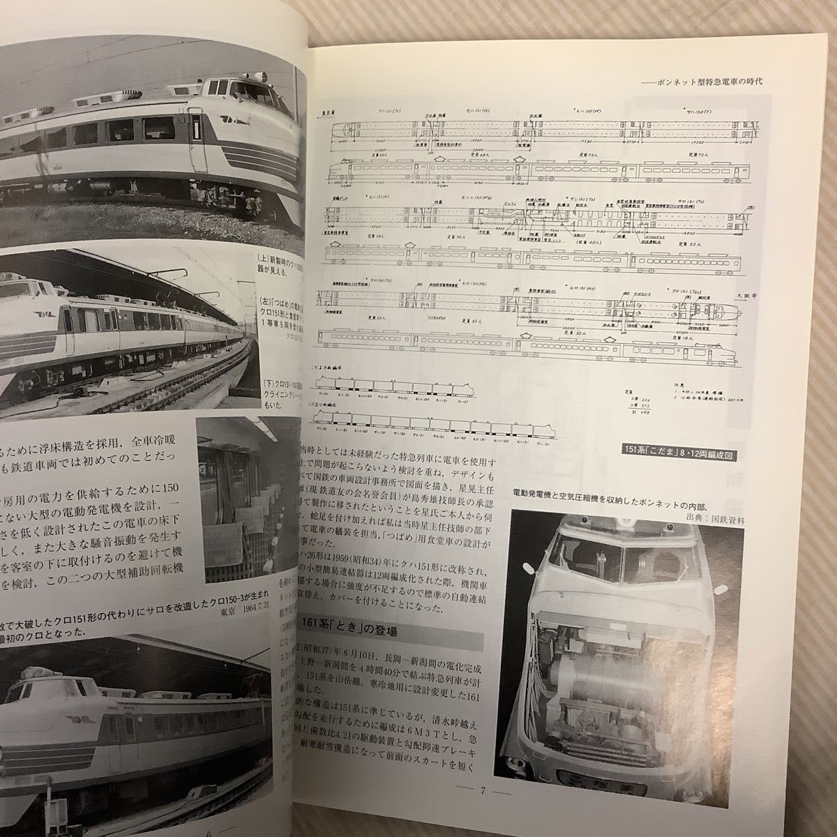 【 鉄道ピクトリアル 】臨時増刊号　車両研究　1960年代の鉄道車両　鉄道友の会編_画像4