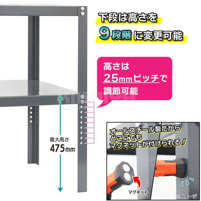 作業台 ワーキングテーブル ハイタイプ オールスチール 均等耐荷重700kg スチール （個人様は営業所止め）KIKAIYA_画像4
