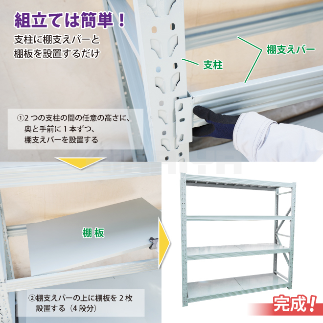 スチールラック 4段 ライトグレー 業務用 中量棚 メタルラック 耐荷重300kg×4段 （個人様は営業所止め）