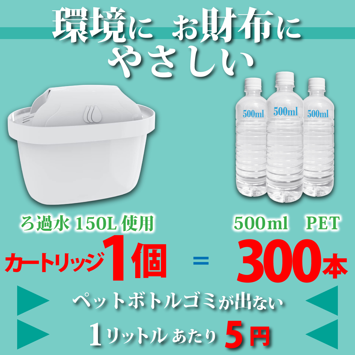 浄水ポットカートリッジ 互換品 6個セット （ブリタ マクストラ BRITA MAXTRA 対応） 浄水ポット用 タンク型浄水器用 互換用フィルター_画像4