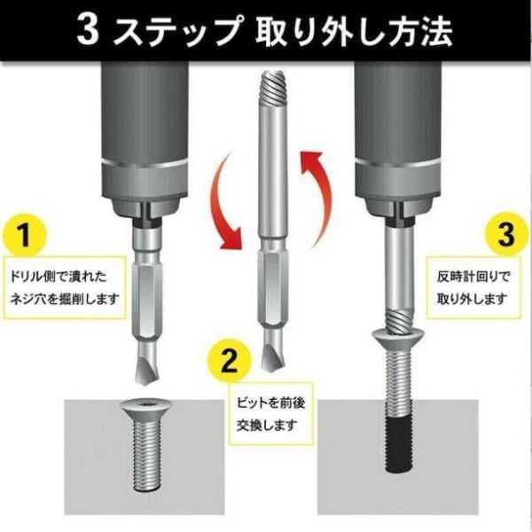 なめたネジ外し ドリル ビット バカネジ 潰れたネジ 4本x4組 ネジバカ ビスドリル つぶれた 工具