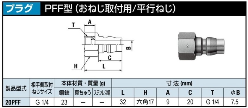 明治スプレーガン3点セット+カプラ付　FINERⅡ PLUS-G14、カップ4GF-U、手元圧力計MAR、カプラ20PFF　◆FINER2 PLUS-G14 ファイナー2_画像10