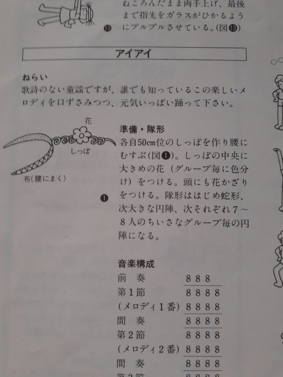 運動会用ダンス教材「ガラスの金魚・アイアイ　他全４曲」EPコンパクト盤レコード  楽譜・ダンス振り付けつき