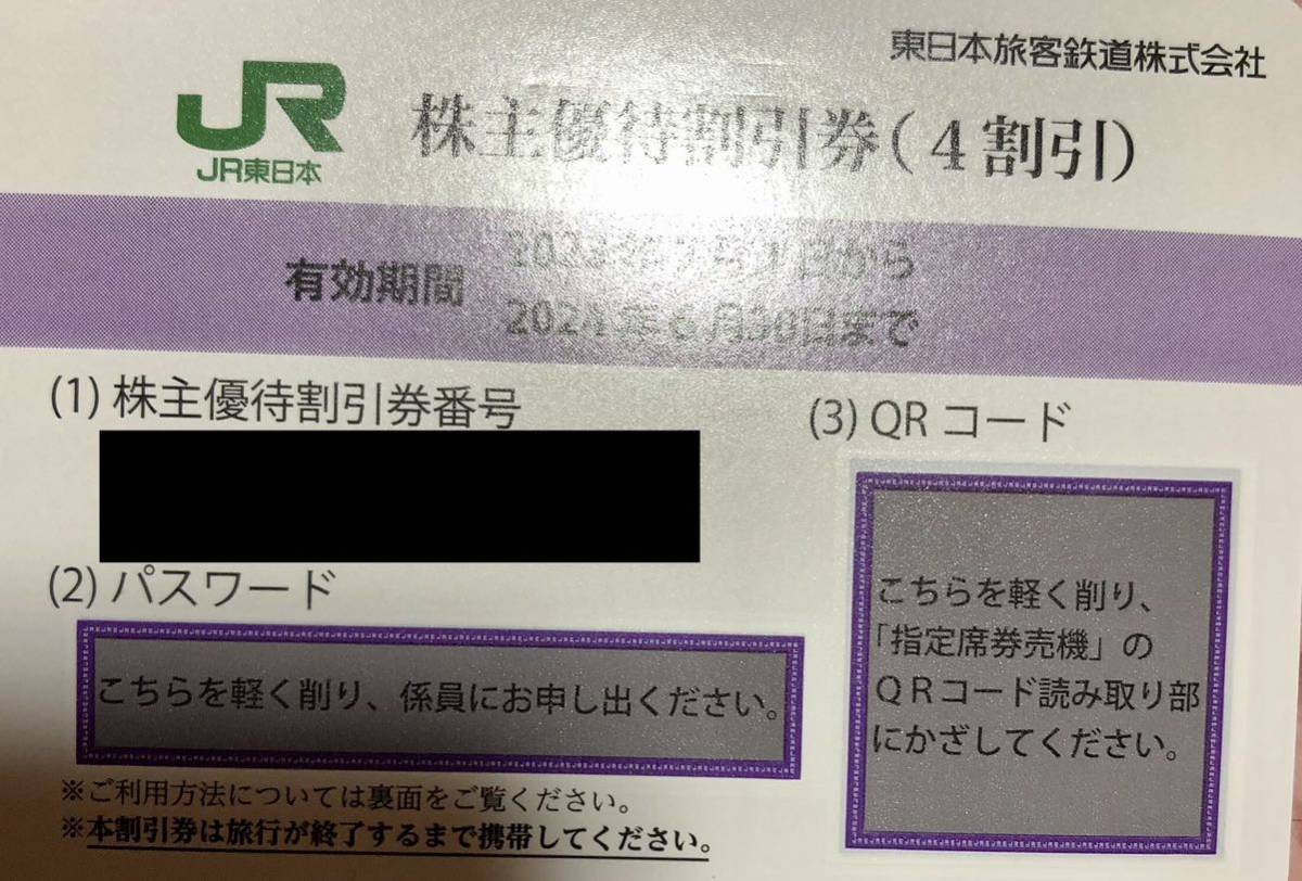 JR East Japan stockholder complimentary ticket 