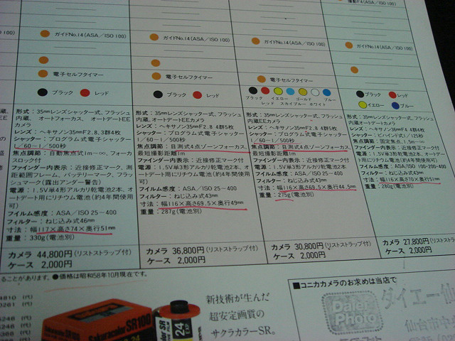 C12 井上順 コニカ C35 EF3D EFJ 等 の パンフレット ちらし pamphlet konica c35 ef3d EFJ vintage camera pamphlet ef3_画像3