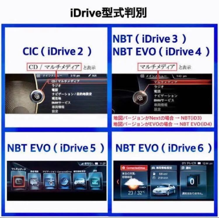 BMW NBT 2024 システム 地図データ マップ アップデート 64GB USB3.2 Gen1 USB + FSC_画像3