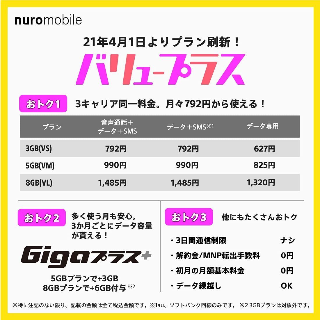 nuroモバイル エントリーパッケージ docomo/softbank/au対応の格安SIM 全プラン適用 お得の画像3