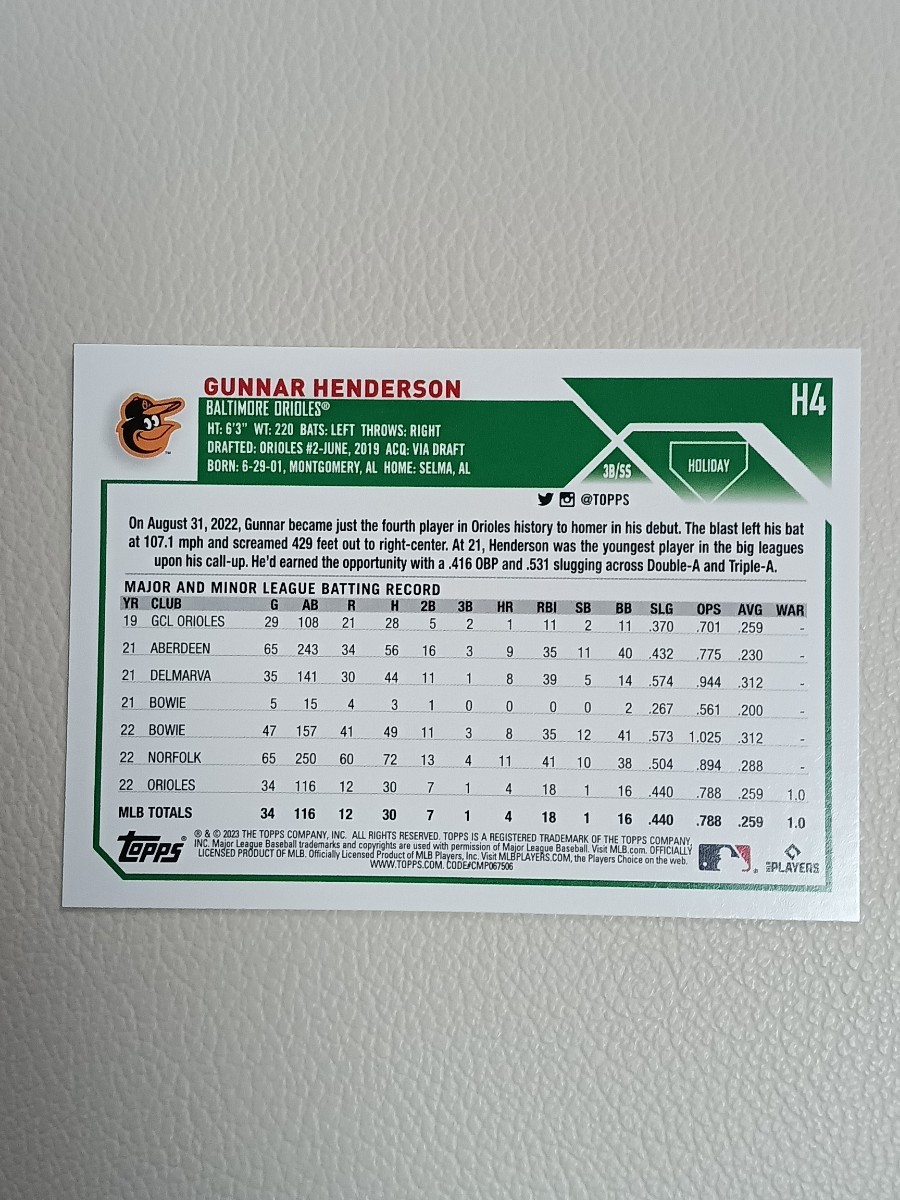 MLB 2023 TOPPS HOLIDAY MEGA BOX ガーナー ヘンダーソン HENDERSON ベース ルーキー_画像2