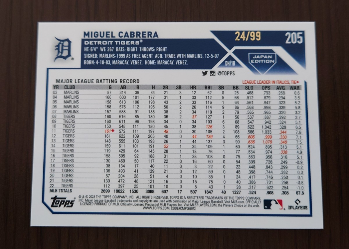 ⑮ ジャージーナンバー ミゲル・カブレラ 桜パラレル 99枚限定 TOPPS MLB JAPAN EDITION 2023 デトロイト・タイガース MIGUEL CABRERA_画像2