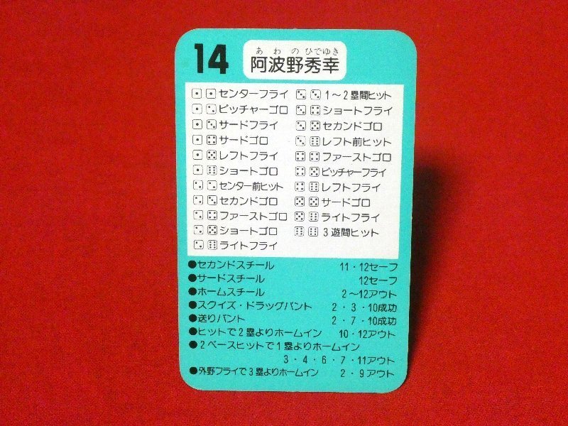 タカラプロ野球カードゲーム　94年　TradingCard　カードトレカ　阿波野秀幸_画像2