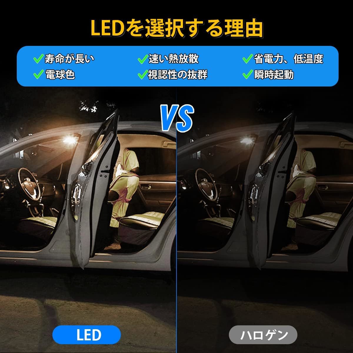 T10 LED 電球色 爆光 キャンセラー内蔵 ポジションランプ ナンバー灯 ルームランプ 高耐久 無極性 車検対応 12V車用_画像2