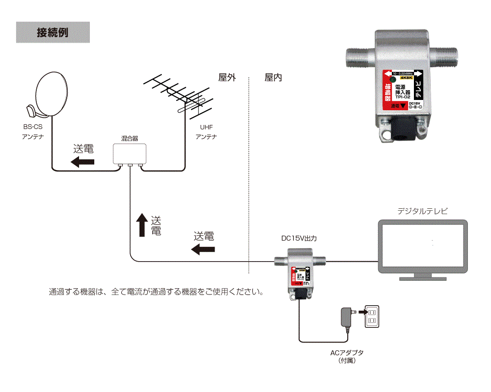 ◆即決 ブースター・BS/CSアンテナ用電源に！ 電源挿入器 DC15V 0.6A_画像2