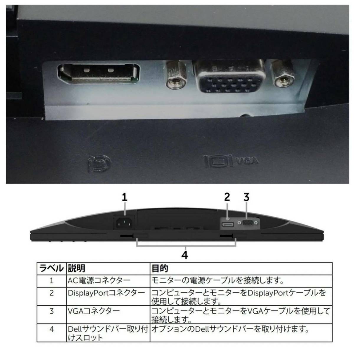 良品 DELL 21.5インチワイド LED液晶ディスプレイ E2216H 2台セット TNパネル/フルHD/ノングレア DisplayPort・VGA 中古動作品_画像8