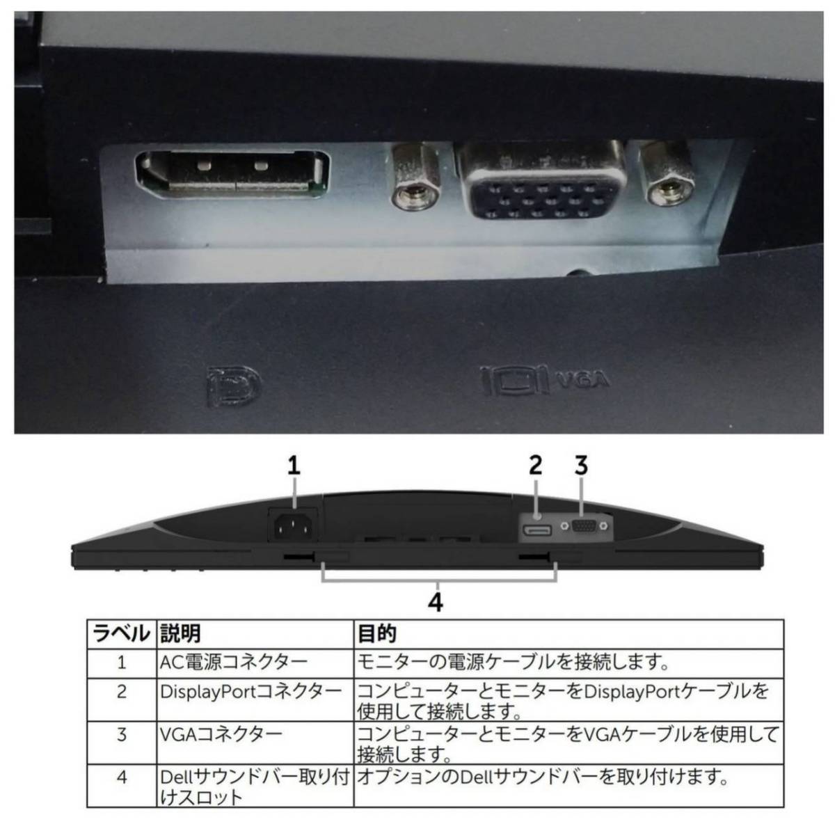 良品 DELL 21.5インチワイド LED液晶ディスプレイ E2216H 3台セット TNパネル/フルHD/ノングレア DisplayPort・VGA 中古動作品_画像8