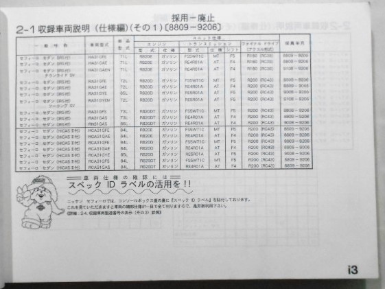  Nissan CEFIRO A31 \'88~ main maintenance parts catalog preservation version 