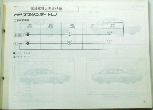 トヨタ SPRINTER 1983.5～'87.4 E-AE85,86 車検・外装パーツカタログ。_画像3