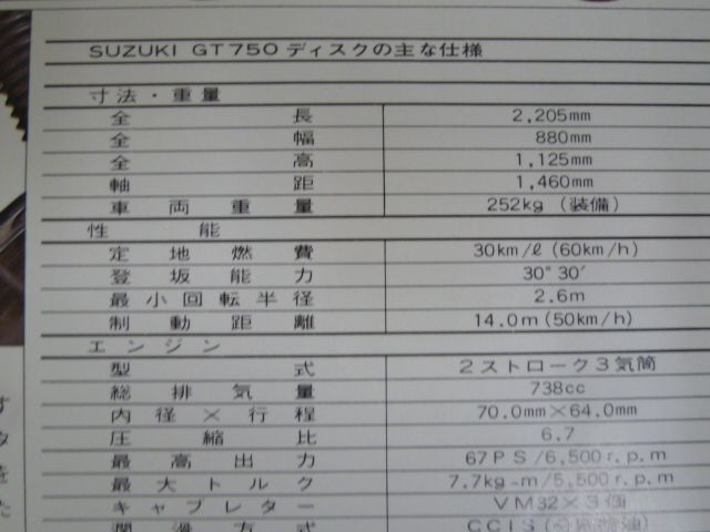 SUZUKI Suzuki GT750 disk catalog pamphlet leaflet free shipping 