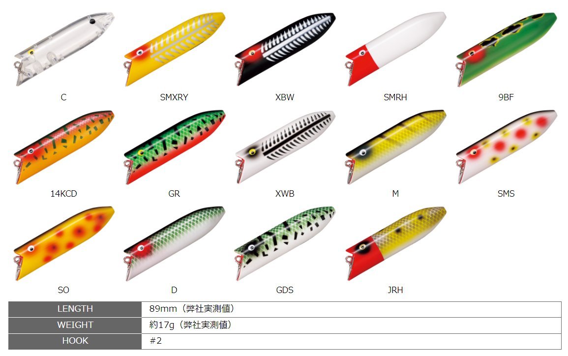 中古 * AbuGarcia ・ Daiwa 2点 (ジャンク扱い) ルアーロッド 中古 * AbuGarcia ・ Daiwa 2点 (ジャンク扱い) ルアーロッド