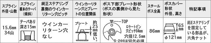 Daikei 大恵 ステアリングボス キューブ NZ12 Z12 H20.11～ エアバッグ付車 S-244_画像3