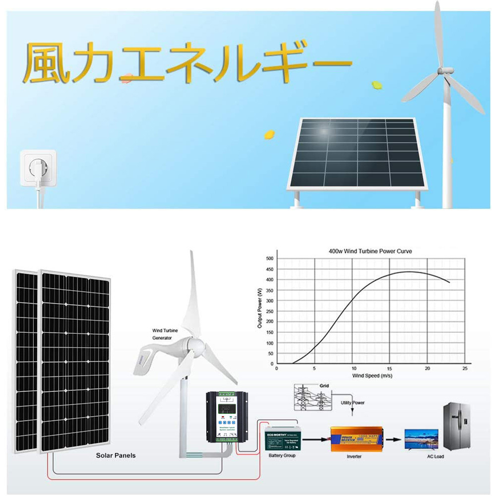 風と太陽で自家発電 風力発電400W＆太陽発電195Wセット 【チャージコントローラ付】 SEKIYA_画像2