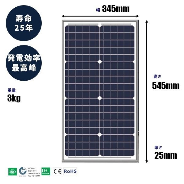 ソーラーセット、10Aチャジコントローラ付、30W１２V、バッテリー再生に、災害時に、アウトドアに活躍、キャンピングカー、電柵_画像2