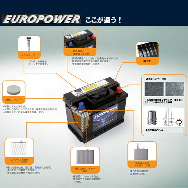 劣化防止パルス付 コスパ最強 長寿命バッテリー EUROPOWER 国産車 ワゴン・SUV等 【 75D23L 】_画像7