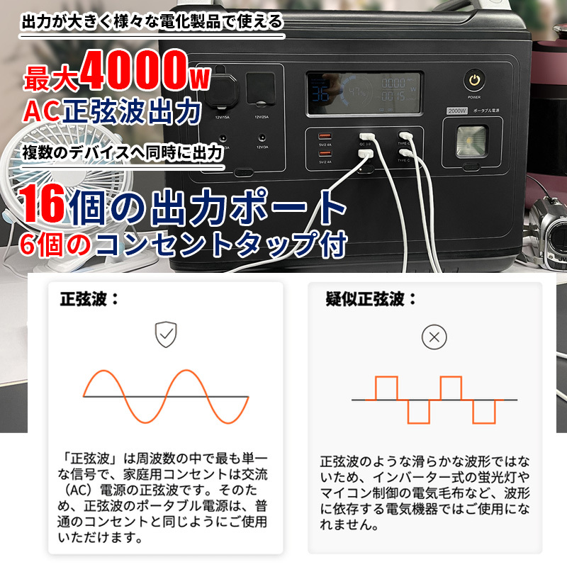 世界最新 ポータブル電源 定格2000w 容量2000wh UPS SEKIYA_画像6