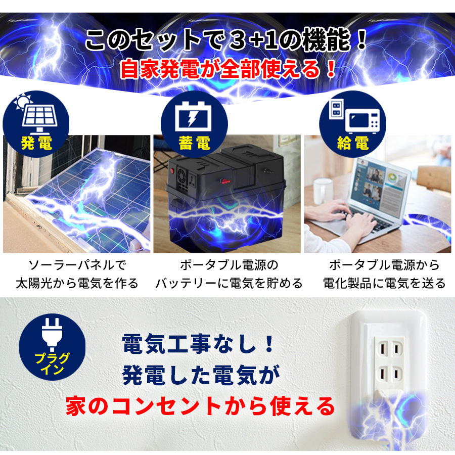  outlet . difference do departure electro- plug-in solar 2050 solar panel 220w×2 sheets folding portable power supply (1 piece ) 1200wh WVC-600 GTB SEKIYA