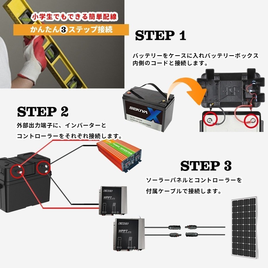 小学生でも組立られるポータブル電源キット 1200Wh容量 200w出力 100Wフレキシブルパネル 簡単配線で本格オフグリッドシステム SEKIYA_画像7