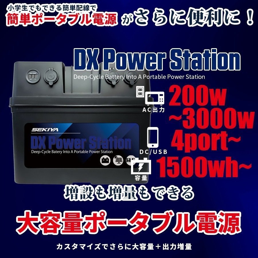 小学生でも組立られる簡単配線で家庭用停電対策＆自家発電キット 1500Wh容量リチウム 1500w出力 100Wパネル MPPT 工事不要！ SEKIYA_画像2