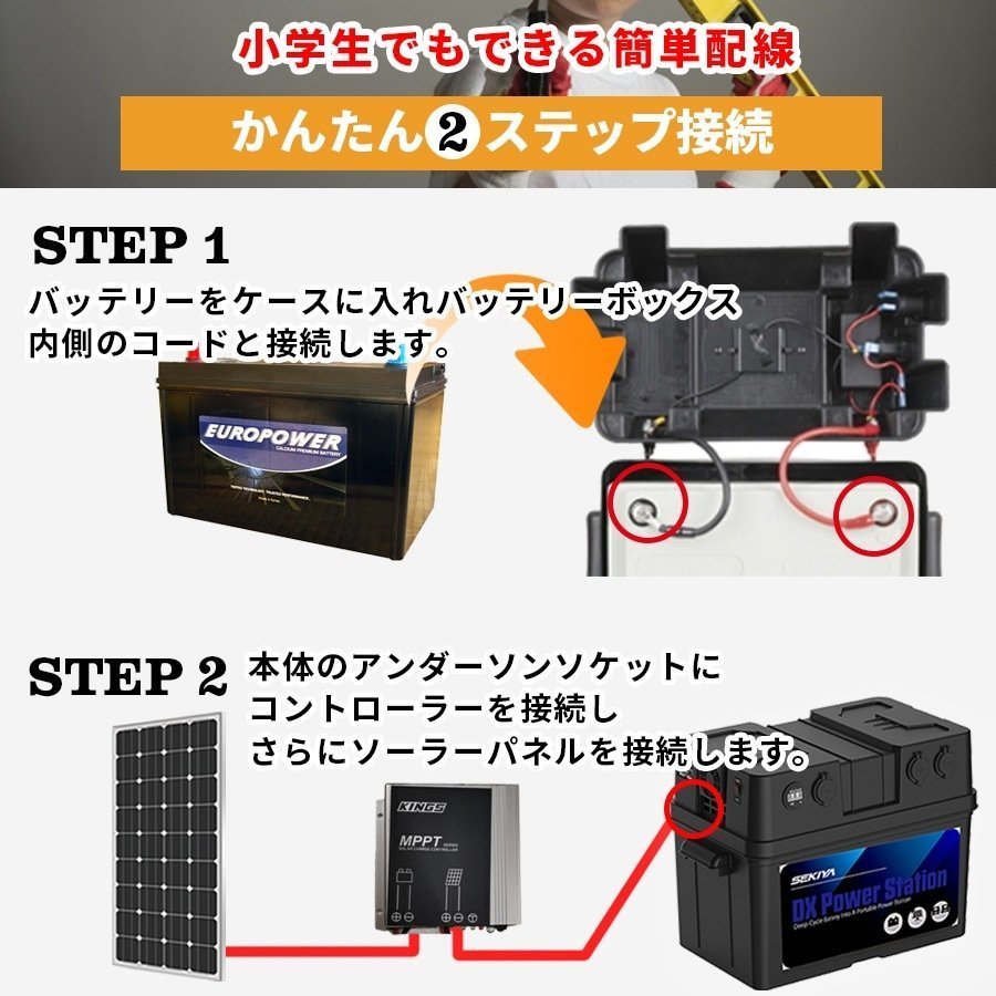 小学生でも組立られるポータブル電源キット 1200Wh容量 500w出力 200W単結晶パネル 簡単配線で本格オフグリッドシステム SEKIYA_画像7