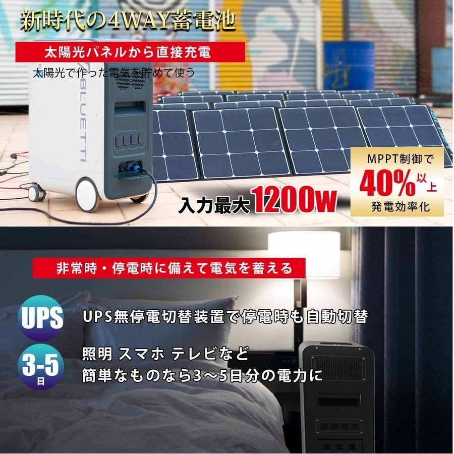 コンセントに差して発電・節電 折りたたみ プラグイン ソーラーパネル 220w付 Bluetti 家庭用蓄電池 5000wh容量 2000w出力 SEKIYA_画像3