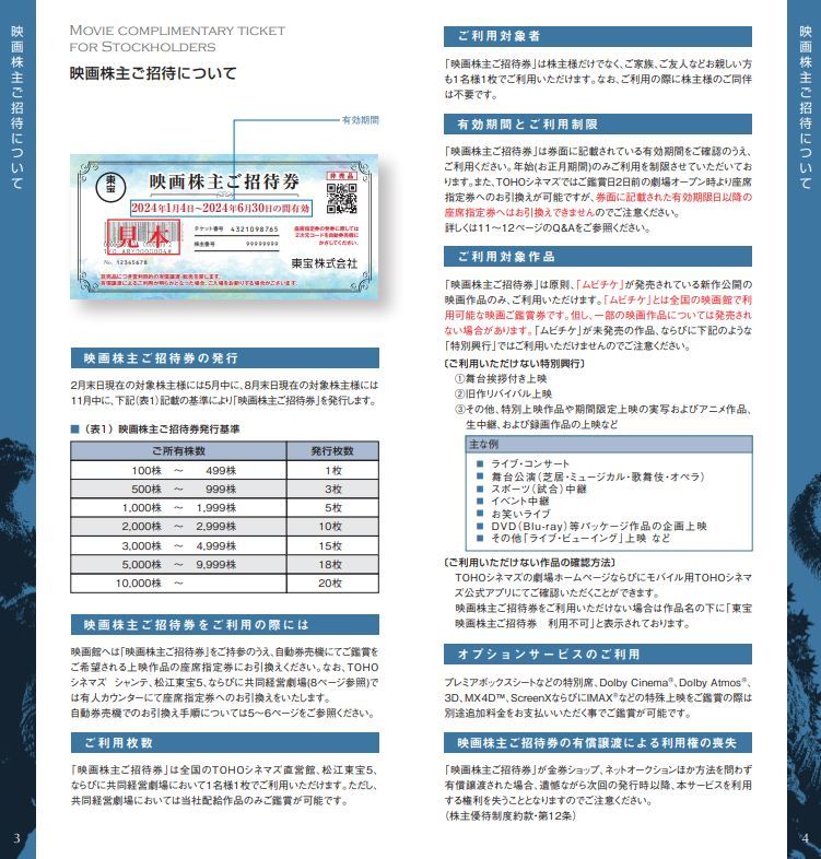 ■■■東宝シネマズ★TOHO★映画株主ご招待券★QRコードeメール連絡で送料無料★東宝株主優待★落札数量１＝１枚★PayPayクレカ払いOK■①_画像5