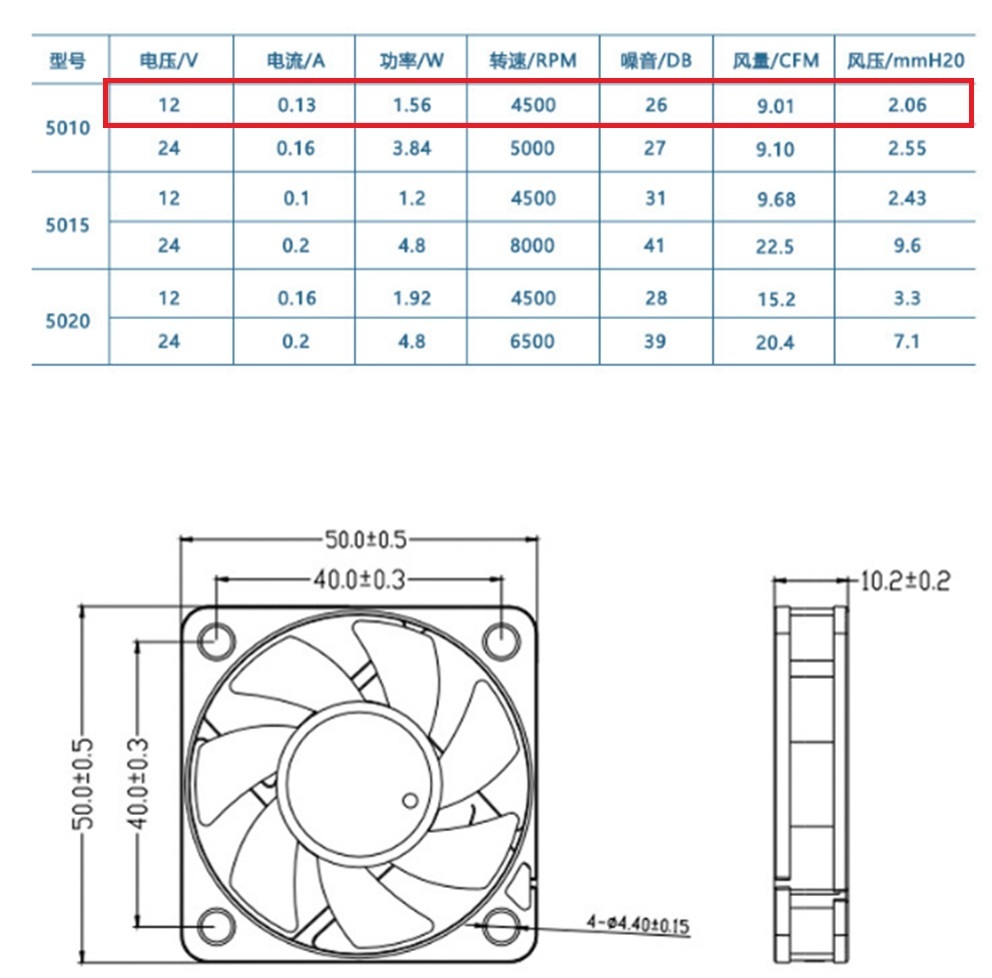 4 шт. комплект маленький размер охлаждающий вентилятор V12V 50×50×10mm 5010 2 булавка 2PIN 501012v( охлаждающий DC вентилятор кондиционер воздушное охлаждение память отправка способ выхлоп ..,