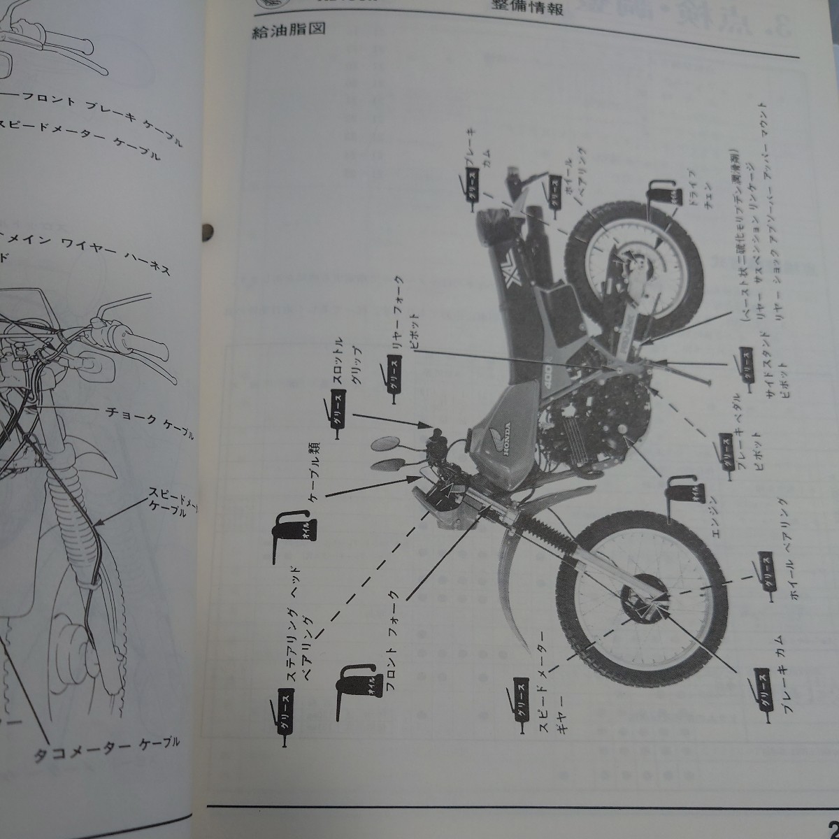 ホンダ サービスマニュアル　XL400R ND01_画像6