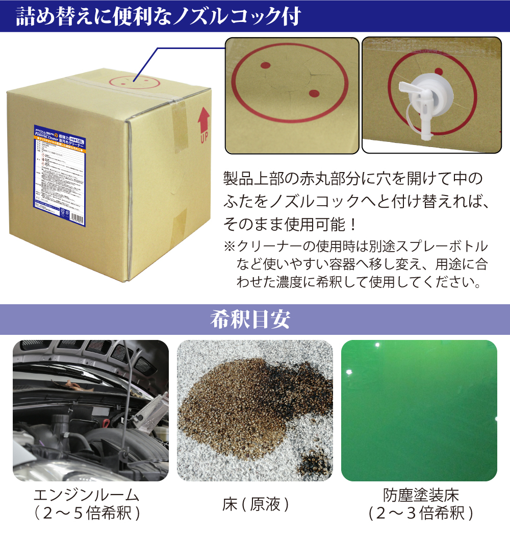 POWER7 超強力油汚れクリーナー 18L 超強力 油汚れ用洗剤 クリーナー 業務用 強力洗剤 油汚れ 車 エンジンルーム エンジン洗浄剤 汚れ落と_画像4