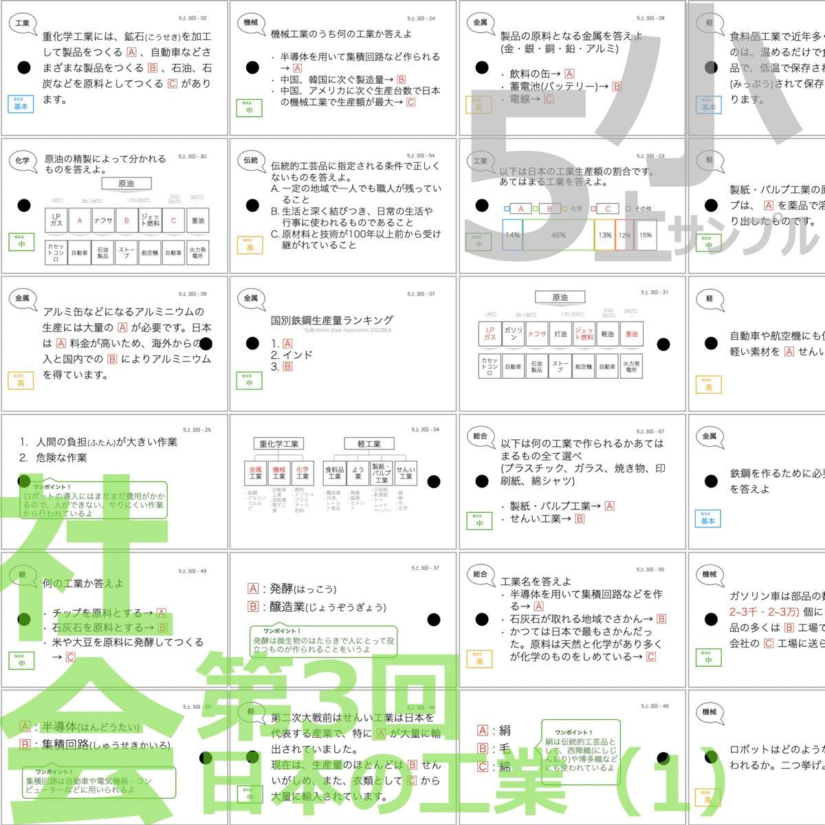 中学受験【5年上 セット 社会・理科 1-9回】組分けテスト対策 予習シリーズ