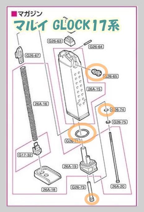 マルイ GLOCK 17/18C 他、XDM-40 マガジン用Oリング 【補修・交換】 ガスブロ ガスガン_画像3
