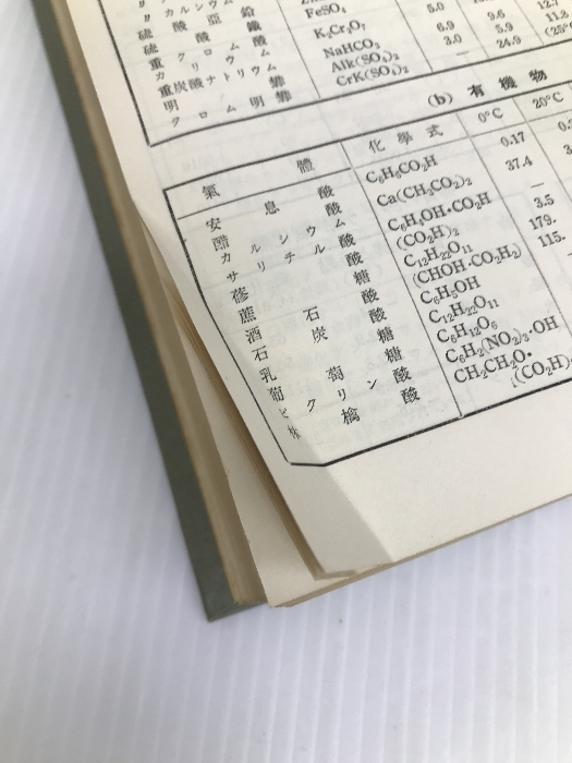 理科学辞典 (1957年) 冨山房 富山房辞典編集部_画像7