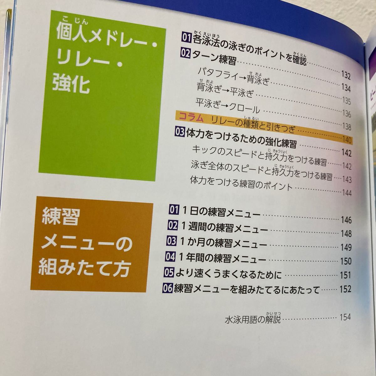 【訳あり　状態難】　みるみる上達！スポーツ練習メニュー　７ 水泳　上野　広治　監修_画像9