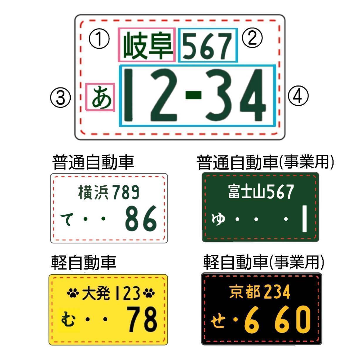 【送料無料/ラッピング無料】ナンバープレートキーホルダー 2個セット(A019)_画像3