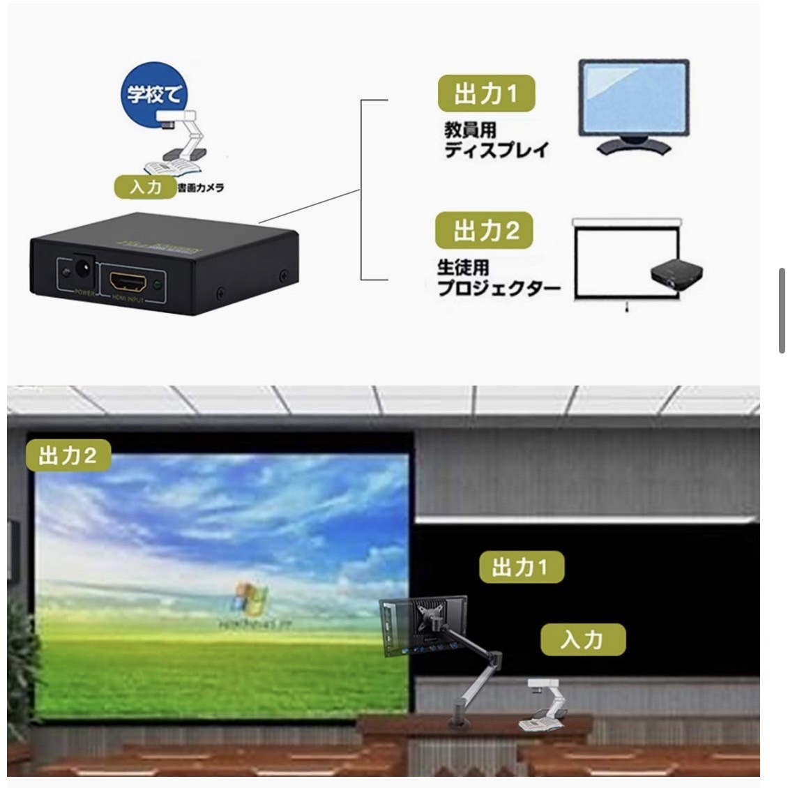 KanaaN HDMIスプリッター 1入力2出力 1080p hdmi切替器 1入力 Full UHD/HD 1.4b 2-fach / 2-port PS3/PS4 Pro DVDプレーヤー HDTV対応の画像3