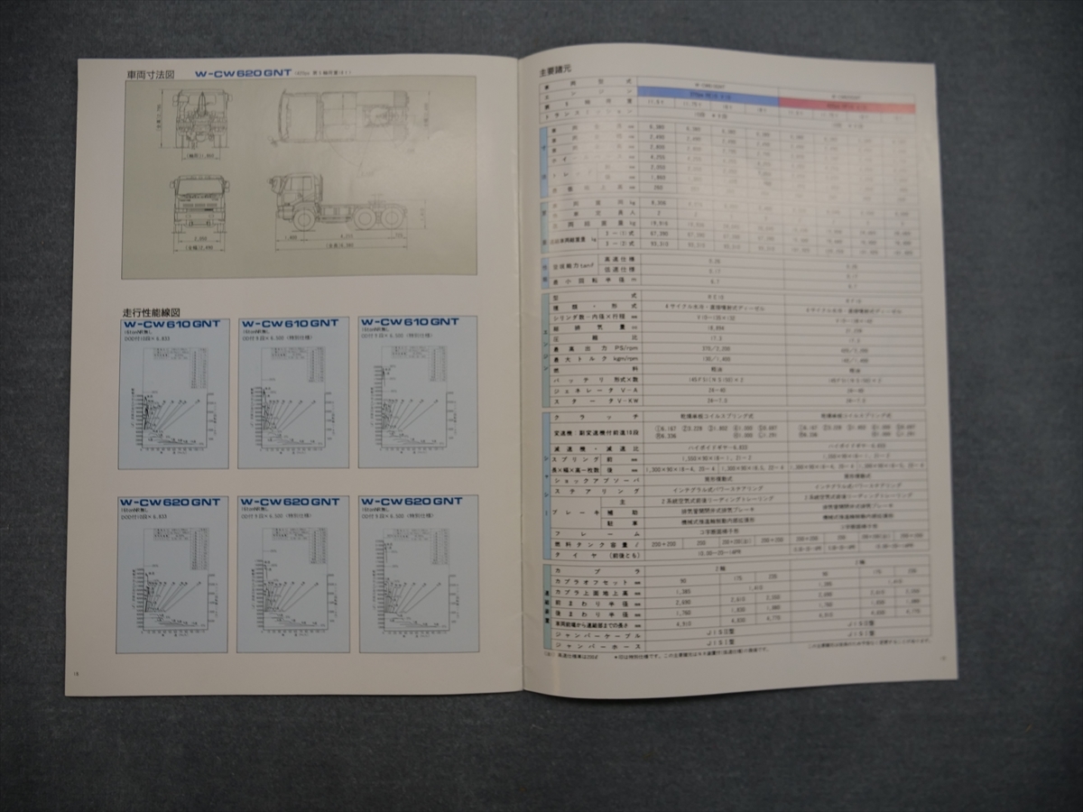 カタログ　ビッグサム　CW　トラクター　TRACTOR　６×４　V１０　UD 日産ディーゼル NISSAN DIESEL BIG Thumb _画像4